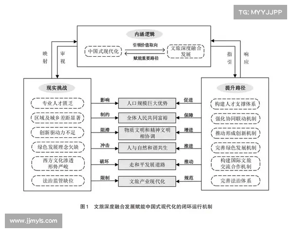 《探索CF游戏未来发展趋势:创新技术与玩家需求的深度融合》 《探索CF游戏未来发展趋势:创新技术与玩家需求的深度融合》