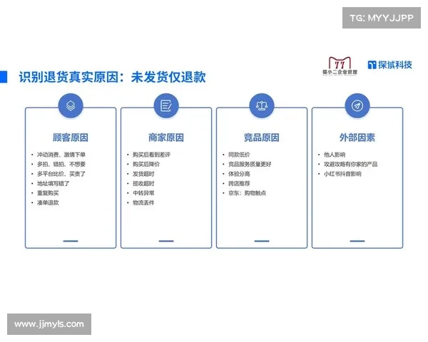 S赛冠军的成功秘诀分析 关键因素与背后策略探讨 S赛冠军的成功秘诀分析 关键因素与背后策略探讨