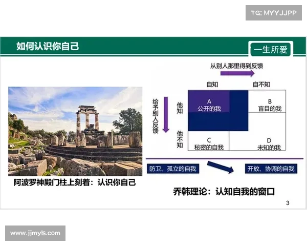 如何在失明的世界中激发与探索独特的感知潜能与自我认知 如何在失明的世界中激发与探索独特的感知潜能与自我认知