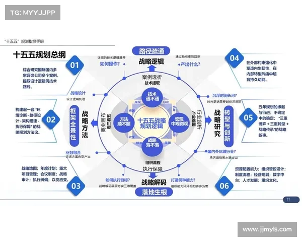 数字化转型最佳实践指南:助力企业高效升级与创新发展的实战策略 数字化转型最佳实践指南:助力企业高效升级与创新发展的实战策略